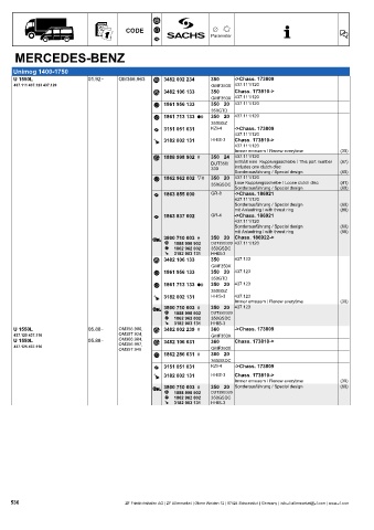 Catalogs auto parts for car and truck