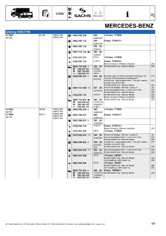 Catalogs auto parts for car and truck