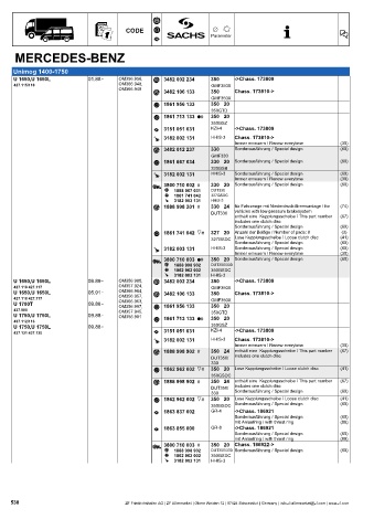 Catalogs auto parts for car and truck