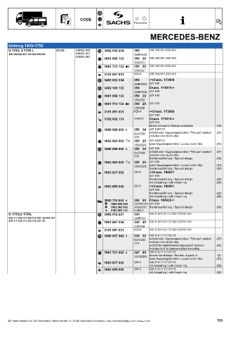 Catalogs auto parts for car and truck