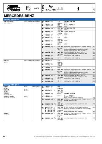 Catalogs auto parts for car and truck