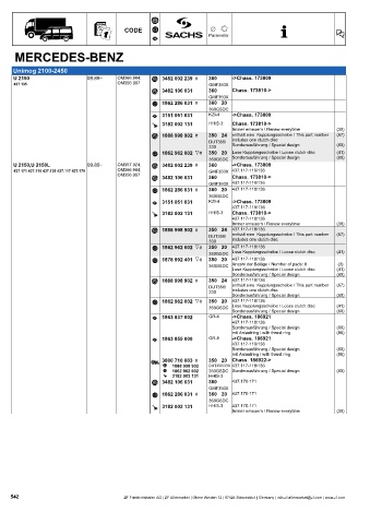 Catalogs auto parts for car and truck