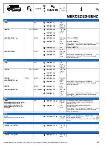 Catalogs auto parts for car and truck