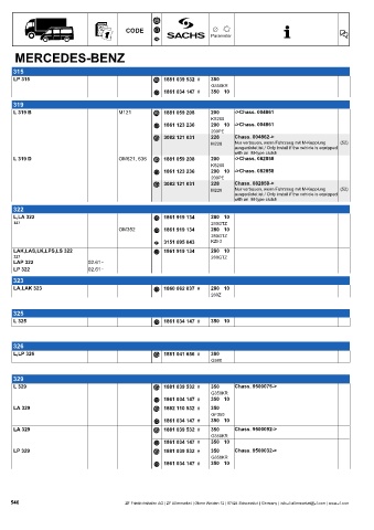 Catalogs auto parts for car and truck