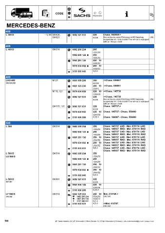 Catalogs auto parts for car and truck