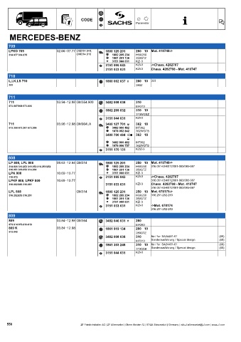 Catalogs auto parts for car and truck