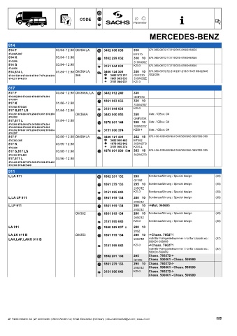 Catalogs auto parts for car and truck