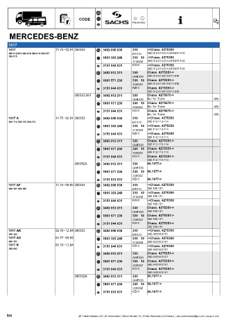 Catalogs auto parts for car and truck