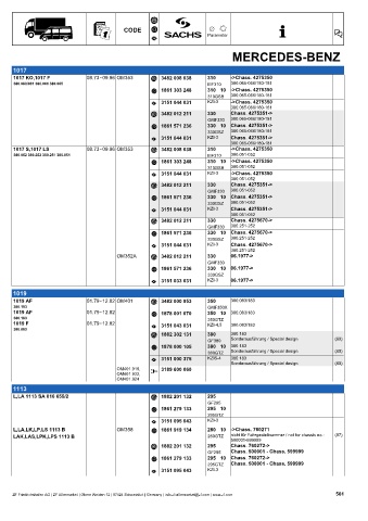 Catalogs auto parts for car and truck