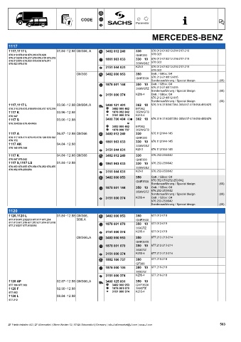 Catalogs auto parts for car and truck