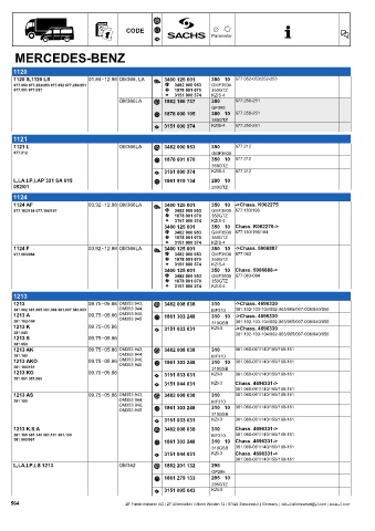 Catalogs auto parts for car and truck