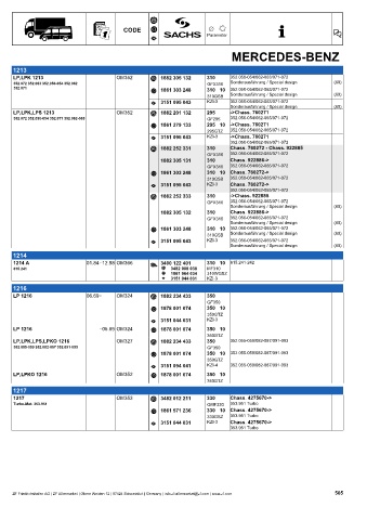 Catalogs auto parts for car and truck