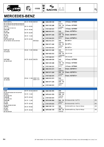 Catalogs auto parts for car and truck