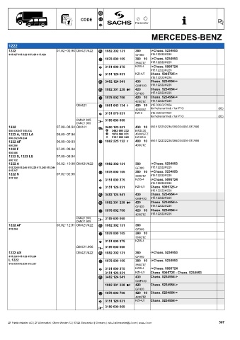 Catalogs auto parts for car and truck