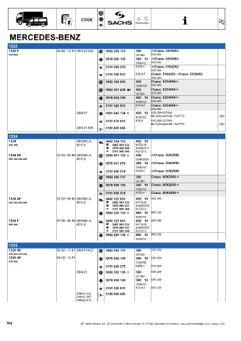 Catalogs auto parts for car and truck