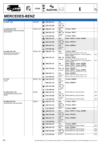 Catalogs auto parts for car and truck