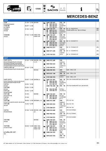 Catalogs auto parts for car and truck