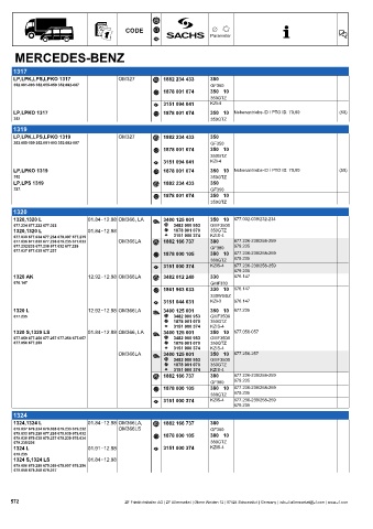 Catalogs auto parts for car and truck