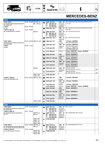 Catalogs auto parts for car and truck