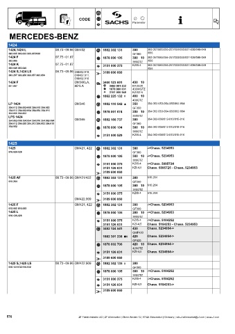 Catalogs auto parts for car and truck