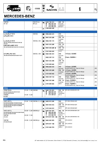 Catalogs auto parts for car and truck