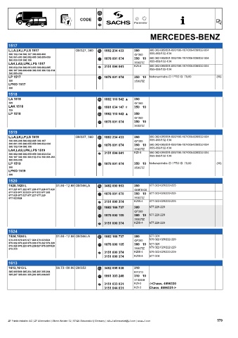 Catalogs auto parts for car and truck