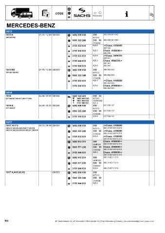 Catalogs auto parts for car and truck