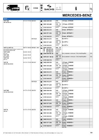 Catalogs auto parts for car and truck