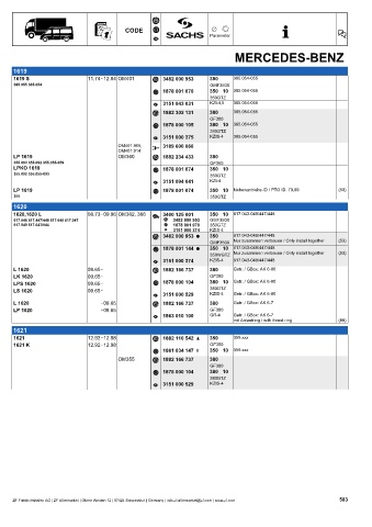 Catalogs auto parts for car and truck