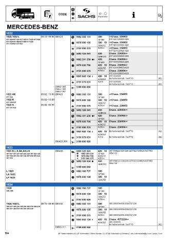 Catalogs auto parts for car and truck