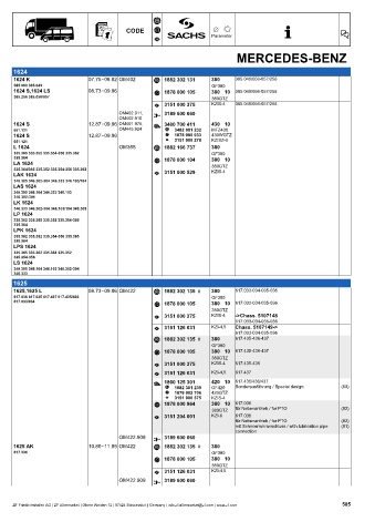 Catalogs auto parts for car and truck