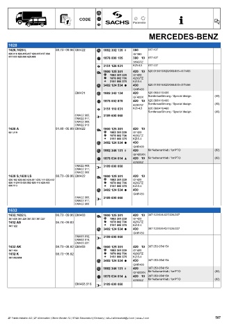 Catalogs auto parts for car and truck