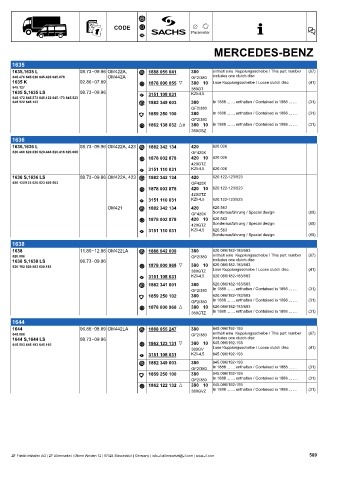 Catalogs auto parts for car and truck