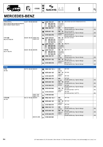 Catalogs auto parts for car and truck