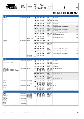 Catalogs auto parts for car and truck