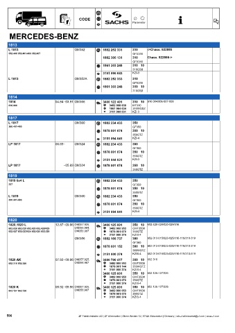 Catalogs auto parts for car and truck