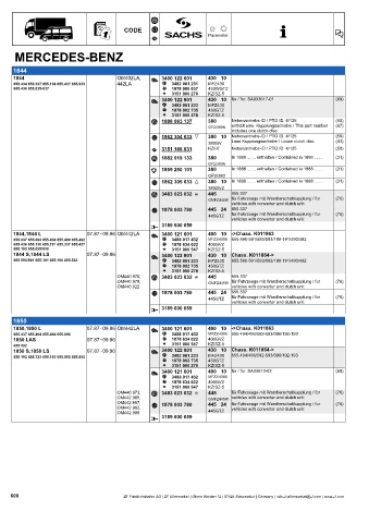 Catalogs auto parts for car and truck