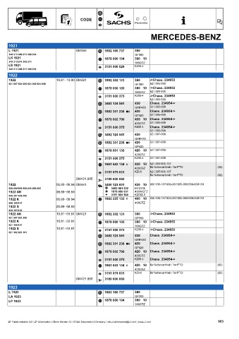 Catalogs auto parts for car and truck