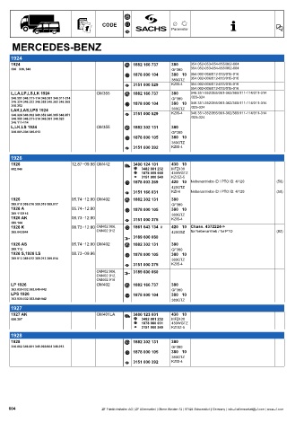 Catalogs auto parts for car and truck