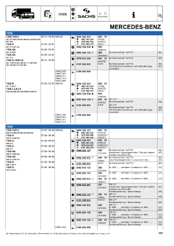 Catalogs auto parts for car and truck