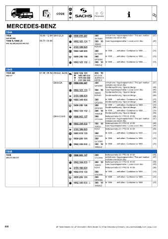 Catalogs auto parts for car and truck