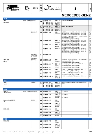 Catalogs auto parts for car and truck