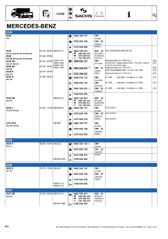 Catalogs auto parts for car and truck