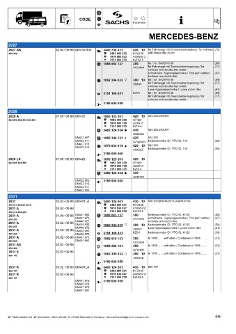 Catalogs auto parts for car and truck