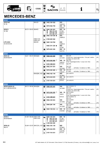 Catalogs auto parts for car and truck