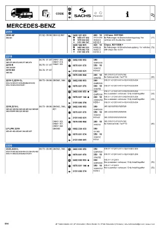 Catalogs auto parts for car and truck