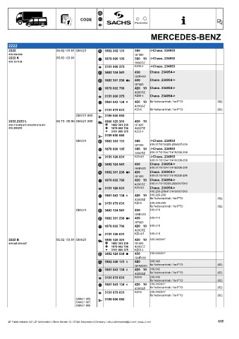 Catalogs auto parts for car and truck