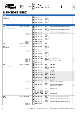 Catalogs auto parts for car and truck