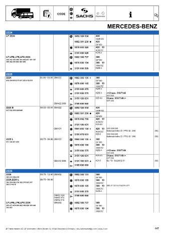 Catalogs auto parts for car and truck