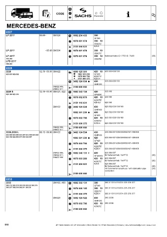 Catalogs auto parts for car and truck